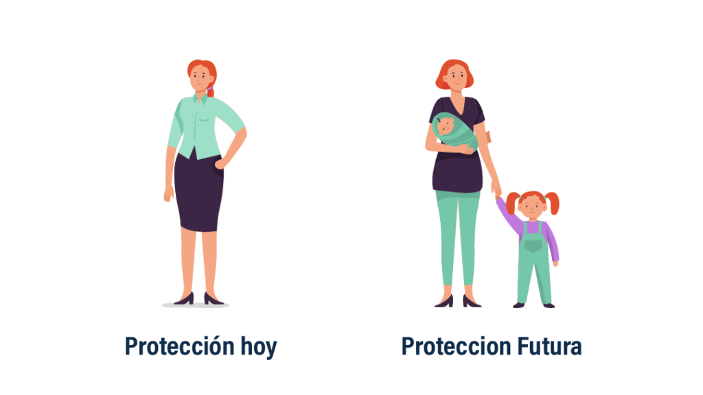 Contratar un seguro desde joven es la mejor decisión