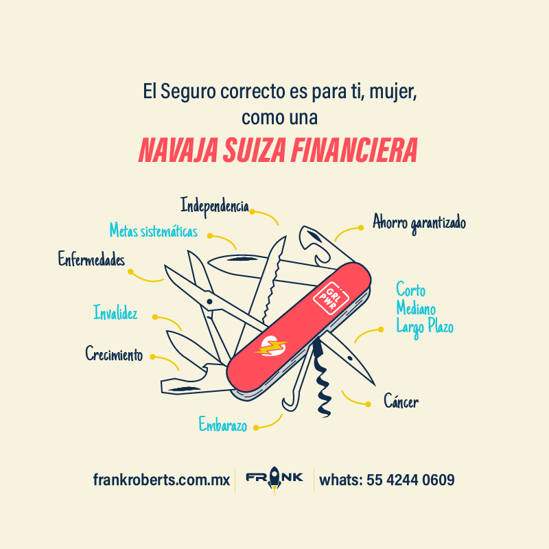 Una estrategia de seguros completa para la mujer