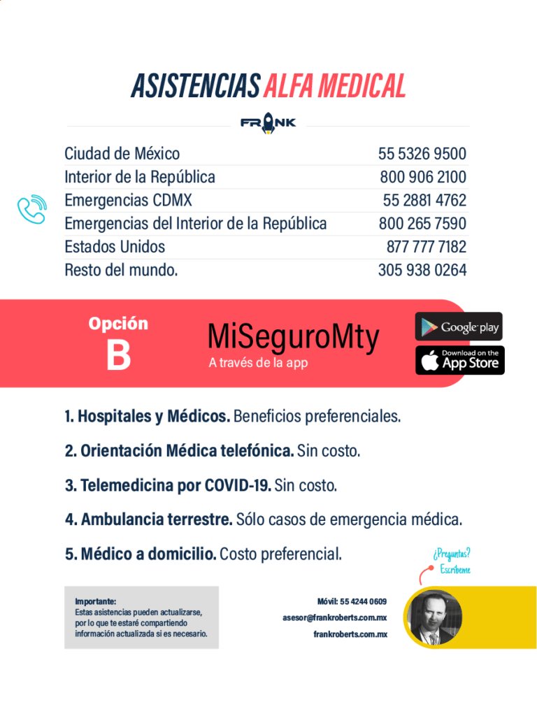 Infografía Asistencias Alfa Medical 2022